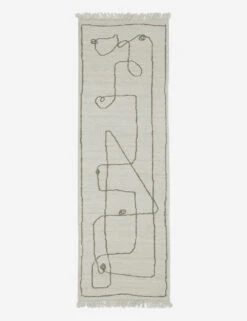 Line Drawing Flatweave Rug By Sarah Sherman Samuel 17 Line Drawing Flatweave Rug By Sarah Sherman Samuel -Home Furnishings LineDrawingFlatweaveRugbySarahShermanSamuel2.6x8 3887 baf58b54 8984 4106 b9ee 582fc3cd407a